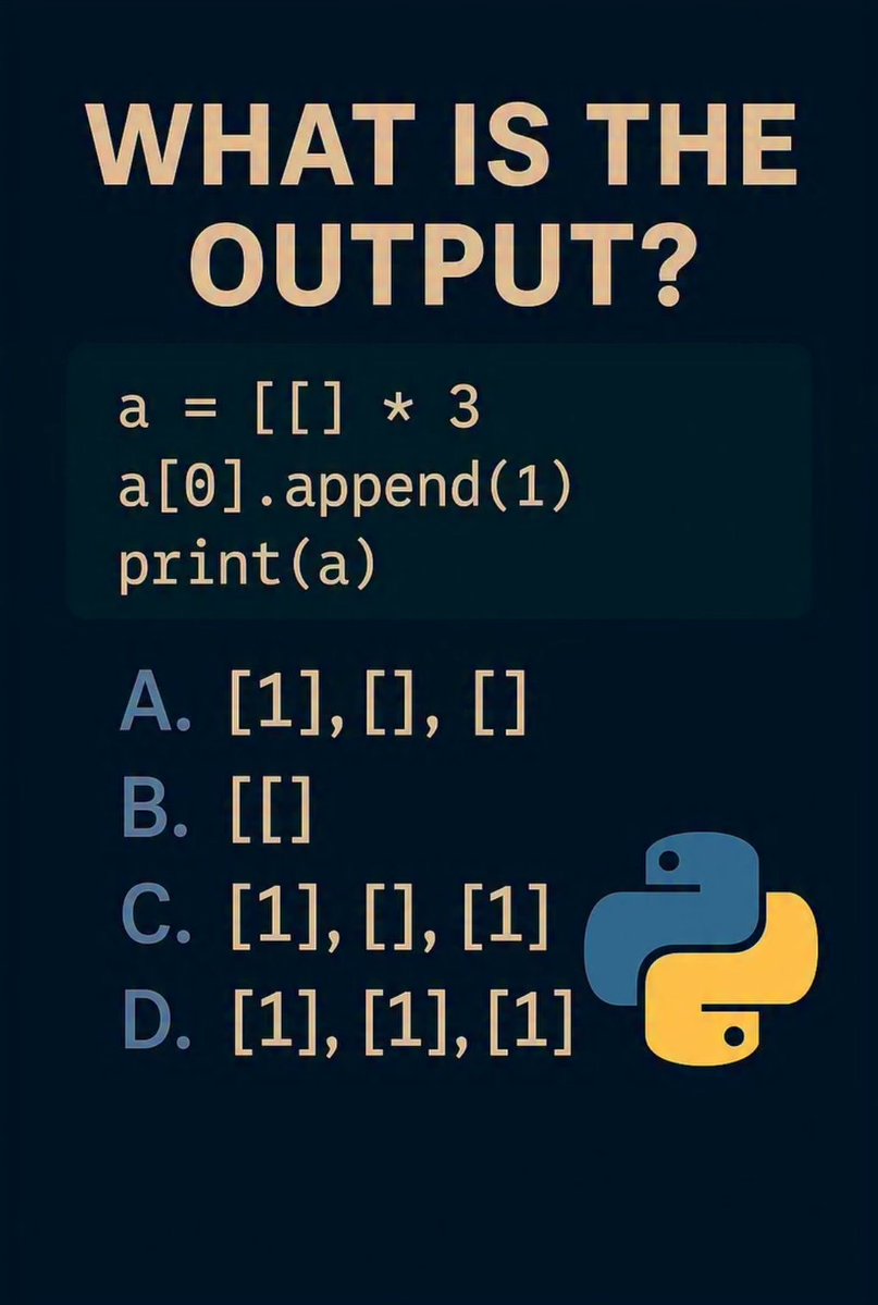 Python_Dv's tweet image. Comment below the output! 😃👇