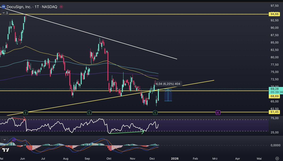 Maxim Röder tweet media