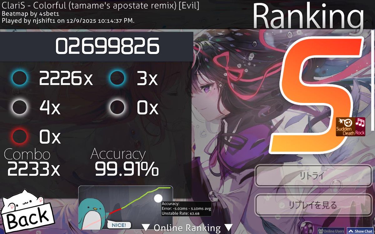 njshift1's tweet image. my new best hr score ever