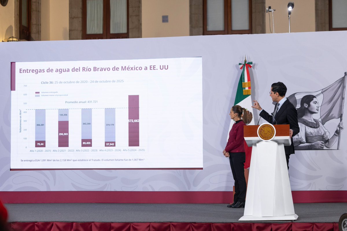 Relaciones Exteriores tweet media