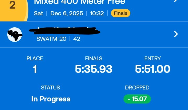 carsonchristen's tweet photo. From 13 to 42yrs old. Bringing new stimuli, getting buy-in, results starting to show. Hardly any specific work. Focused mechanics and "good" swimming. Needed to believe in myself as a coach again. Easy to feel eternal imposter syndrome in social media world. #swimcoach #swimming https://t.co/VqoItHoJLo