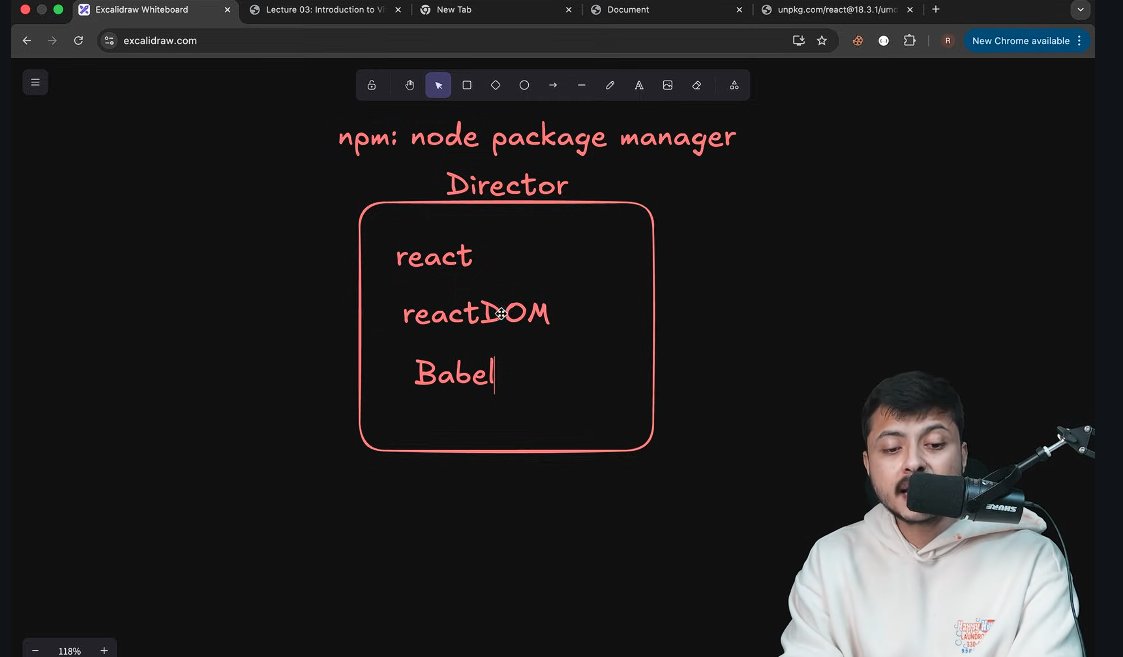 Durgeshy_adav's tweet image. 🚀 Day 40 Done!
Set up &amp;amp; deployed React + Vite ⚡
Explored npm, plugins, node &amp;amp; bundlers 🧩
Frontend workflow feels pro now 💪
#100DaysOfCode #ReactJS #Vite #WebDev #CoderArmy