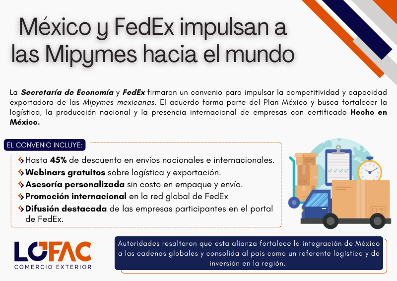 LOFAC_COMEXT's tweet photo. 📦🚛🇲🇽 #FedEx #mipymes #secretariadeeconomia #planmexico #hechoenmexico #webinars #ComercioExterior #Lofac https://t.co/MMpyvAIteJ