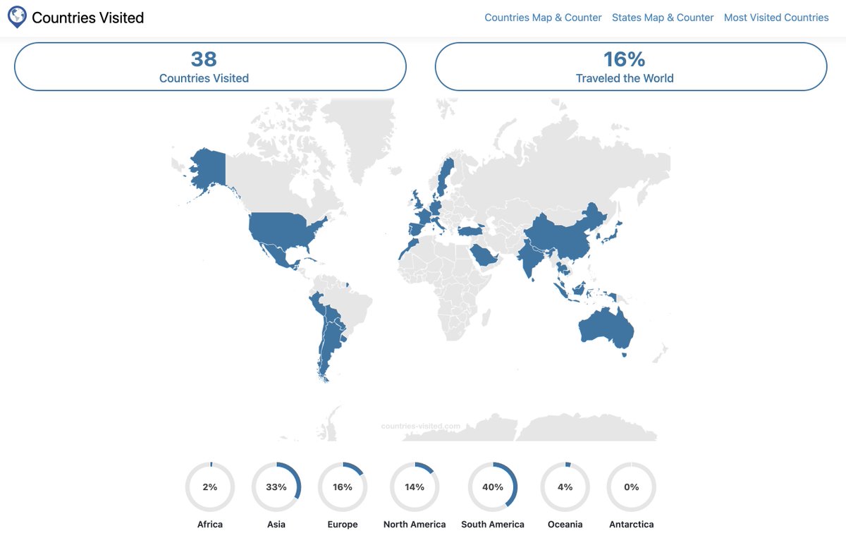 この１年は周囲の外出志向が戻ってきた印象。若い方々と話していても、次◯◯に行くんだ、とか。

全体感としてはコロナと円安のダブルパンチで好奇心（ある意味で「飢え」）の芽を摘まれた印象なんだよなぁ。

こちら次の旅を考え中。
やっぱり、なんか「未知との出会い」に飢えてる。