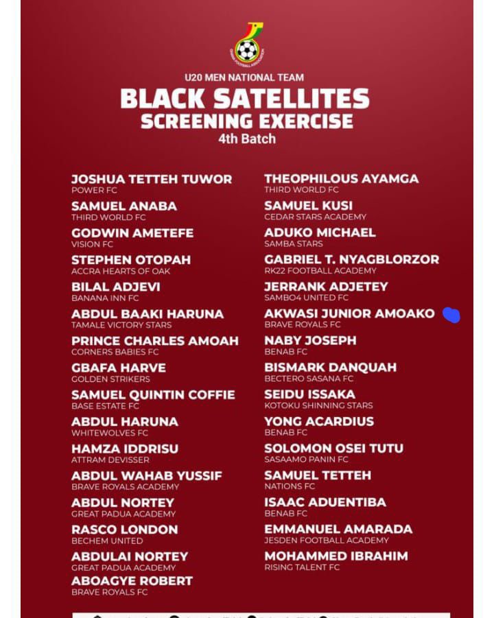 AtlantaRoyals's tweet photo. Defenders fear him for a reason.
Our dangerous winger, AKWASI JUNIOR AMOAKO, has received an invitation to the Ghana U-20 national team camp for screening.
Keep rising, champ! 🌟🇬🇭 https://t.co/NXRiqQFz1F