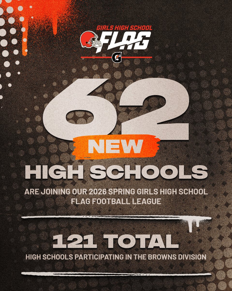 🏈🔥Big moves for 2026! We’re thrilled to announce 62 new high schools joining the Browns Girls Flag Football League this spring, putting us at a total of 121! The game is growing, and so is the competition #TrailblazHER

@BrownsGiveBack | @nflplayfootball | @NFLFLAG 