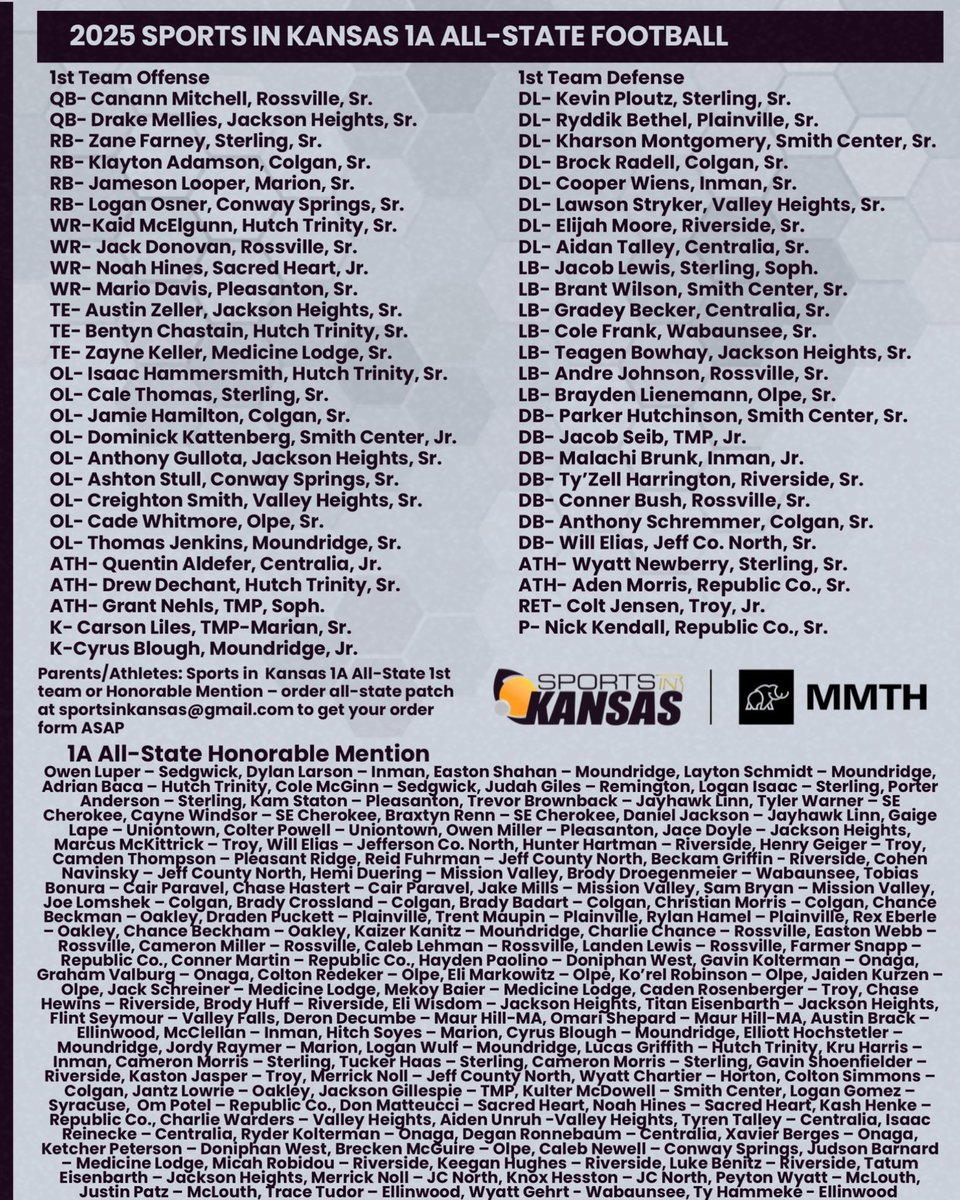 Sports in Kansas tweet media