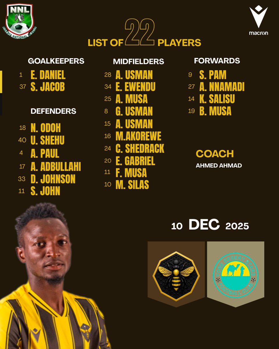 Ranchers Bees tweet media