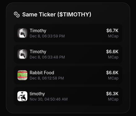 another good update today for our noxa fun launchpad!

you can now see on every token page if there are any other tokens launched with the same ticker

useful to see which token was launched first and their mcaps!