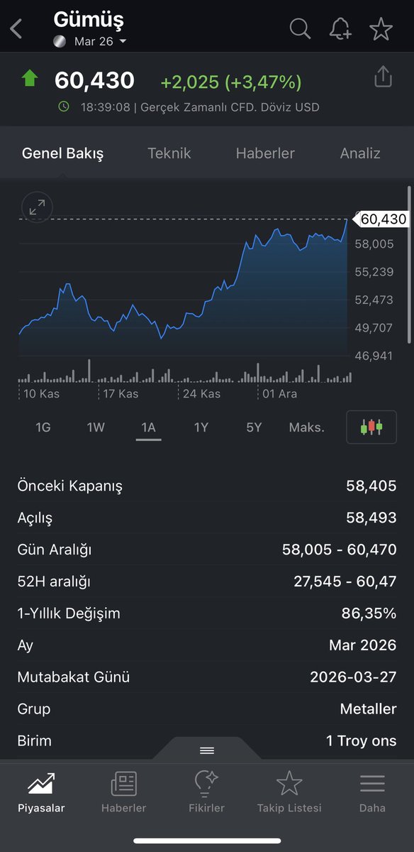 DojiGravestone's tweet image. #gammsqueeze #deltahedging