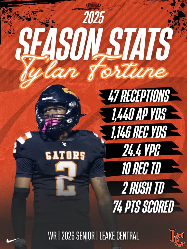 Markie Mark Jackson tweet media