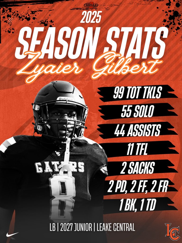 Yeah… we’ve got THOSE guys! 😤😉😎

#RecruitLeakeCentral