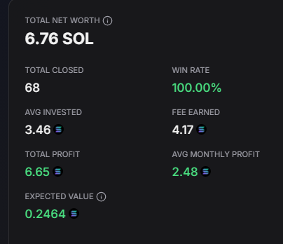 FendiSet's tweet image. this week going smooth