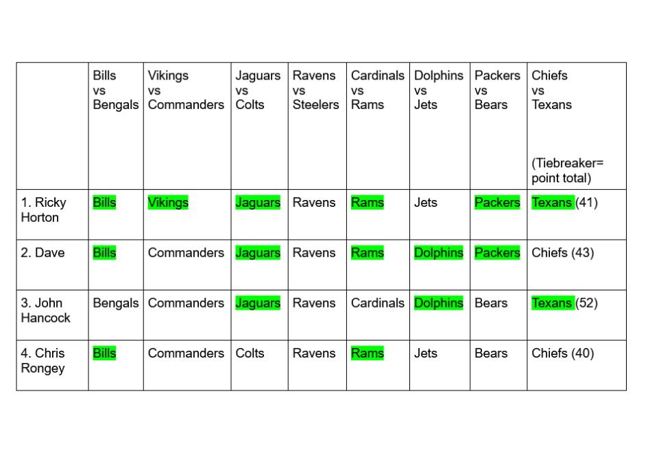 Chris & Amy on KMOX tweet media