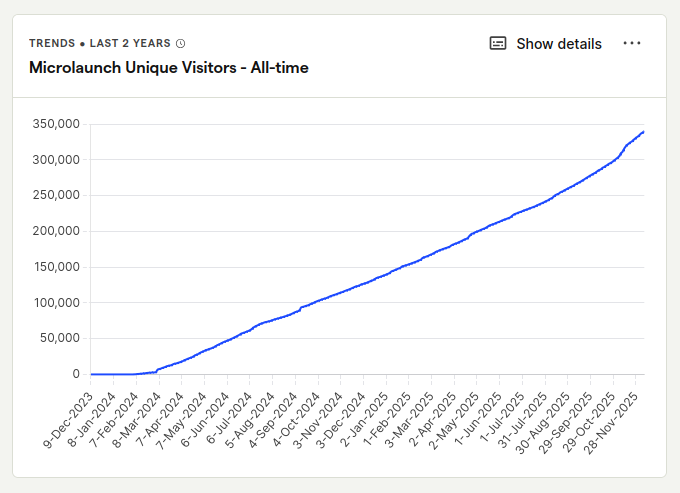 Saïd Aitmbarek tweet media