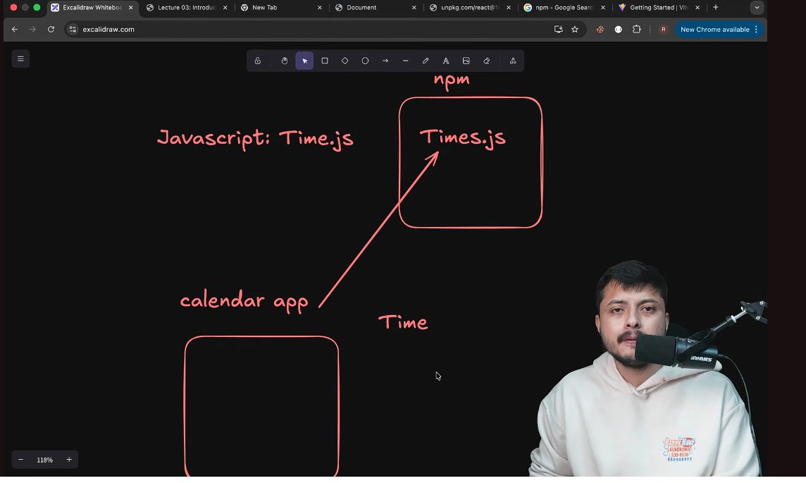 Durgeshy_adav's tweet image. 🚀 Day 40 Done!
Set up &amp;amp; deployed React + Vite ⚡
Explored npm, plugins, node &amp;amp; bundlers 🧩
Frontend workflow feels pro now 💪
#100DaysOfCode #ReactJS #Vite #WebDev #CoderArmy