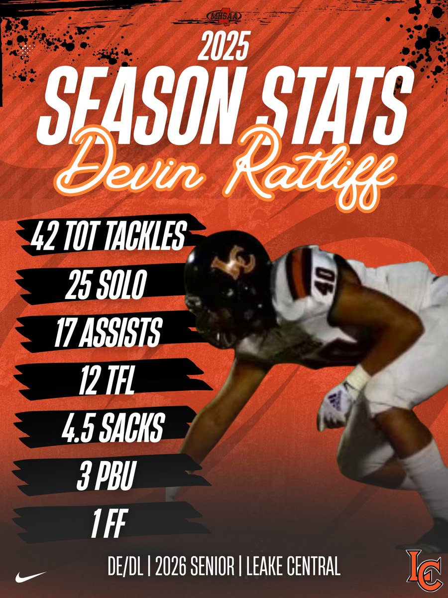 Yeah… we’ve got THOSE guys! 😤😉😎

#RecruitLeakeCentral