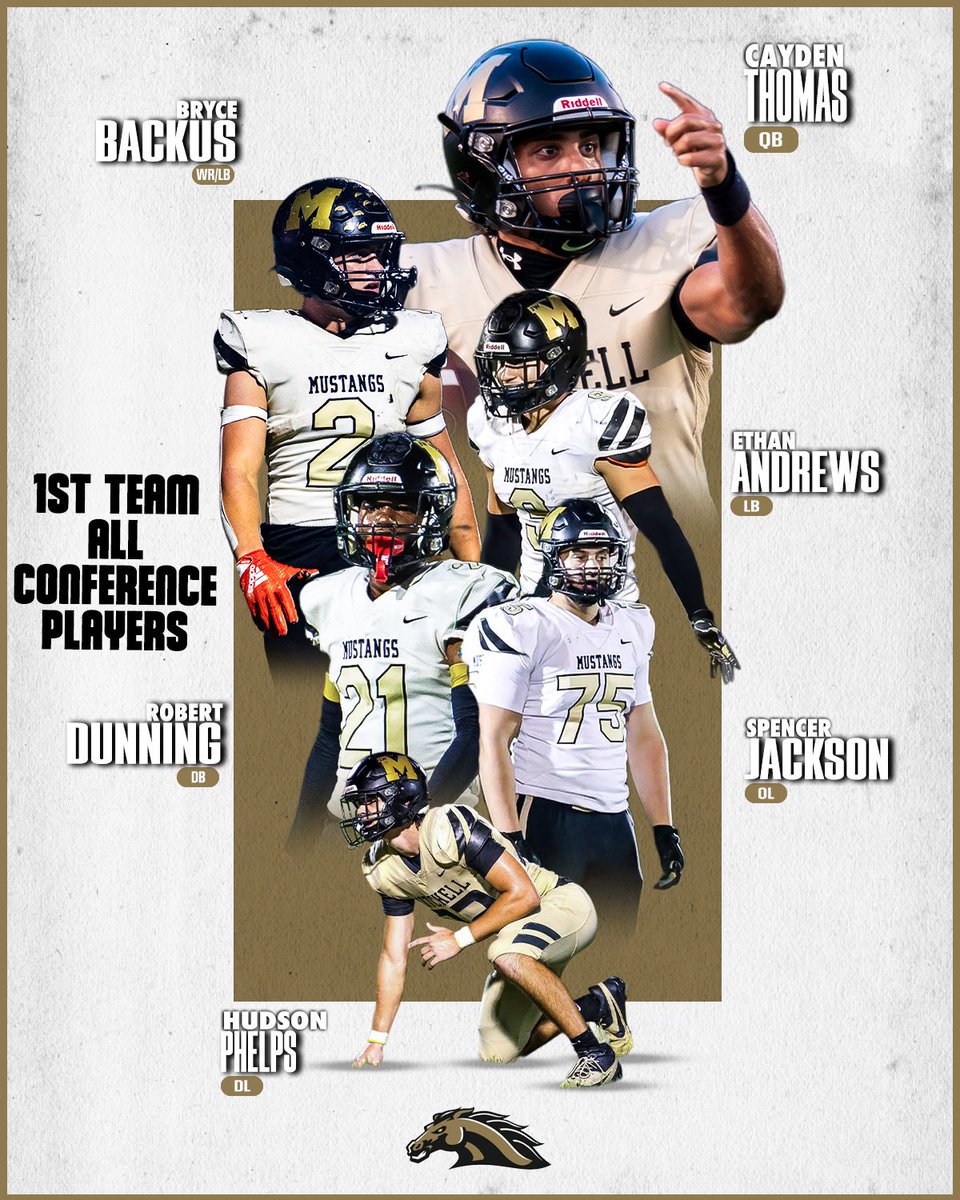 JW Mitchell HS Football tweet media