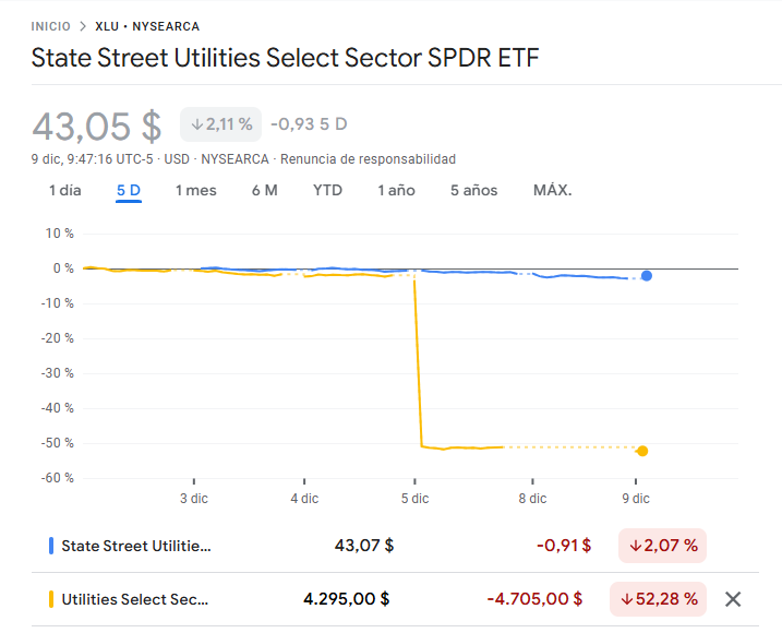 Dary Duarte tweet media