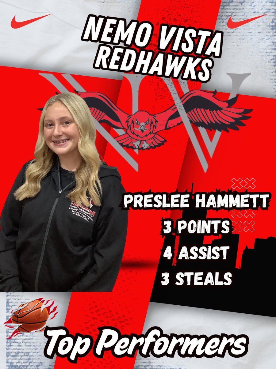 Corey Collins tweet media