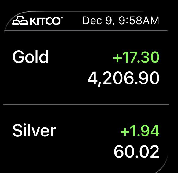 syntax2600's tweet image. #Silver