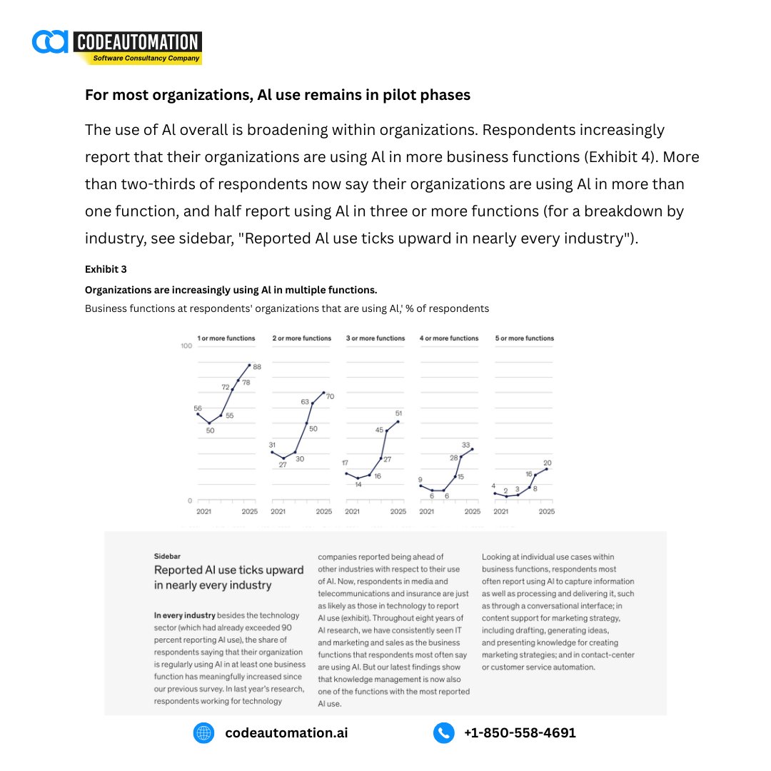 CodeAutomation's tweet image. Day 7:
23% of businesses are now scaling AI systems, but many are still in the early stages. At @CodeAutomation , we’re helping businesses bridge the gap between experimentation and full-scale AI integration. Ready to scale? 
Let’s chat.
#AI #BusinessAutomation #AIIntegration
