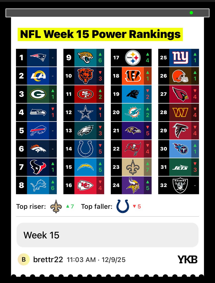 BrettRuss2's tweet image. 