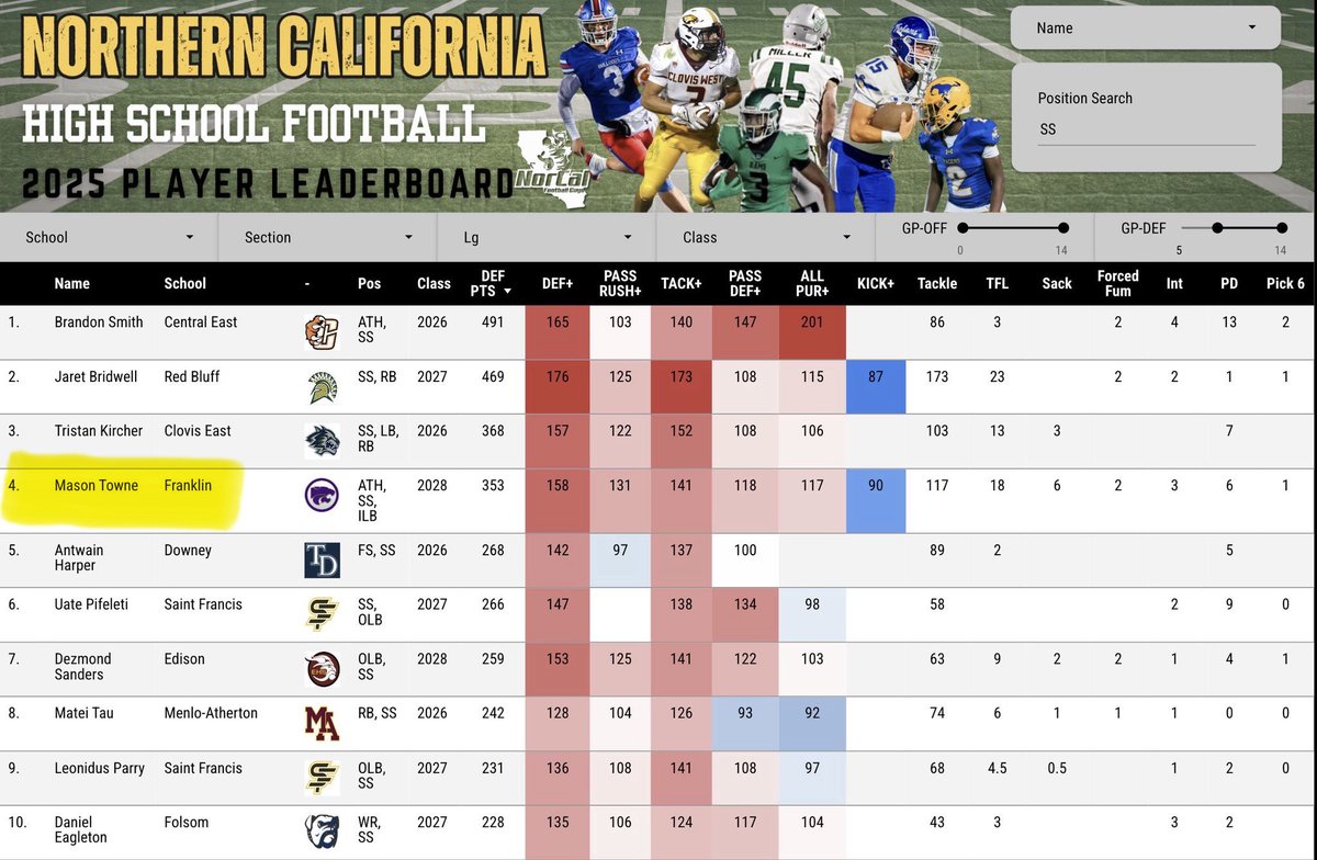 Mason Towne tweet media