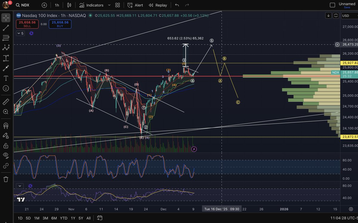 BigBearMike7335 tweet media