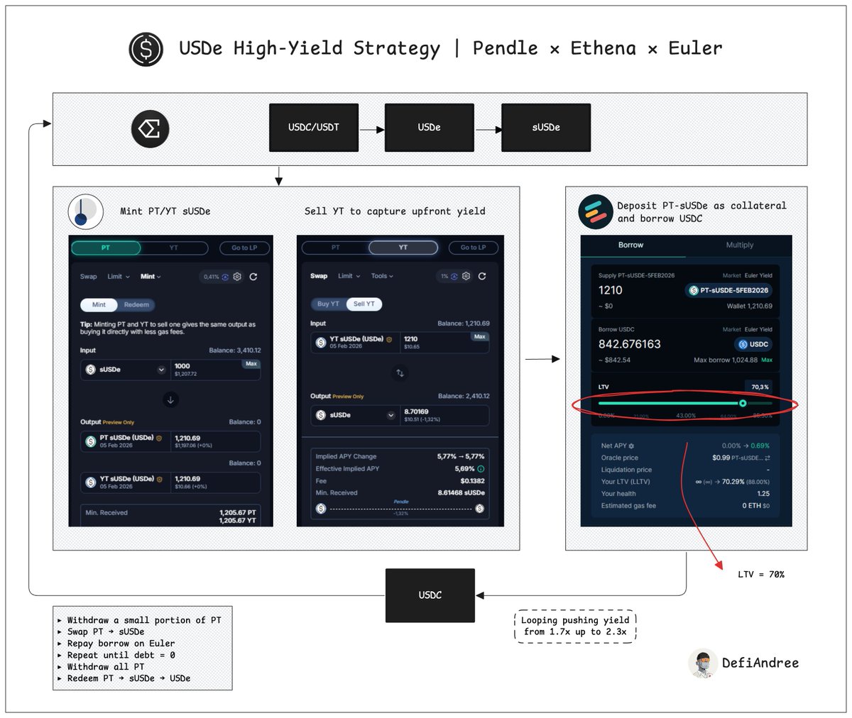 Alexfu (@Alexfu_tw) / Posts / X