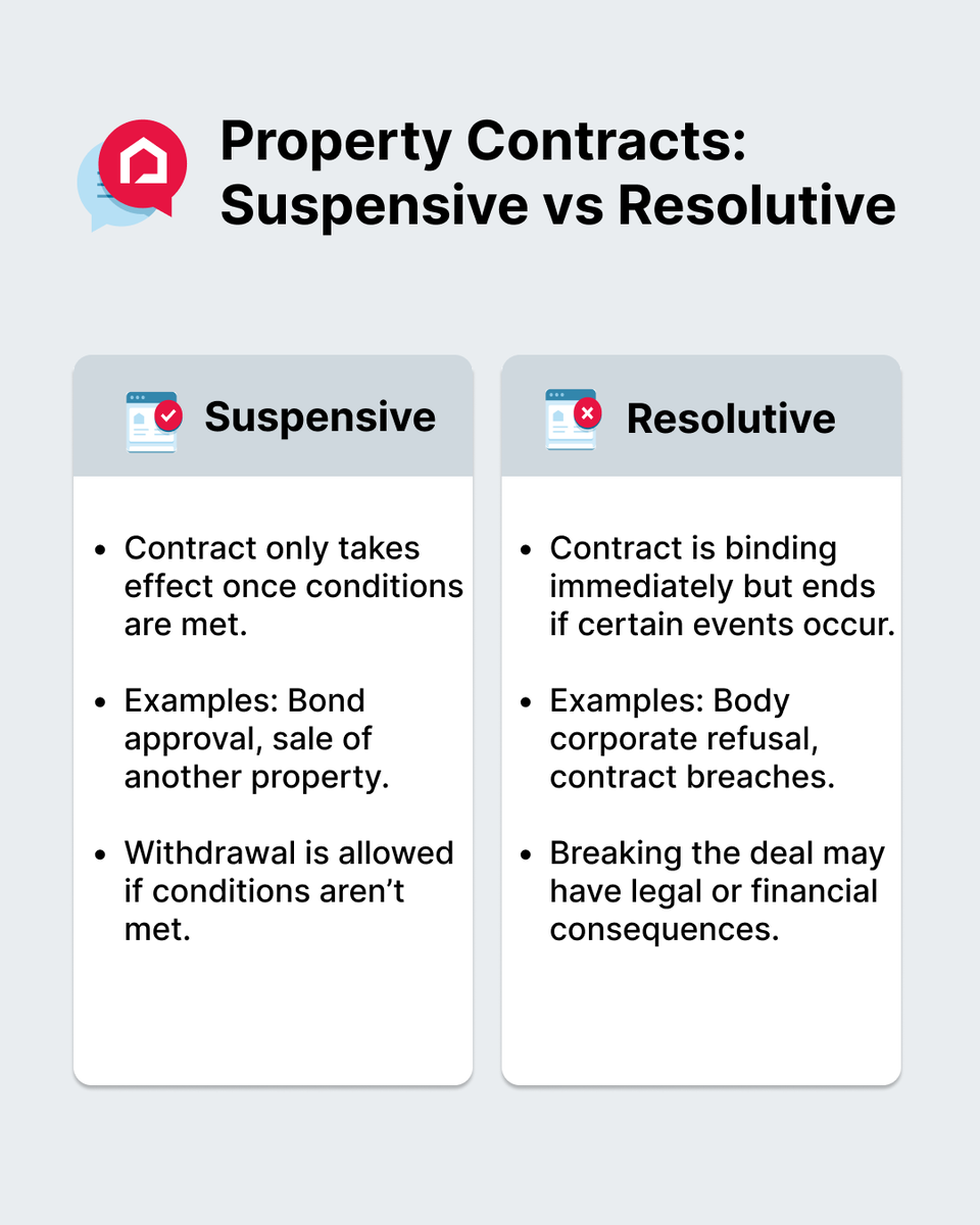 Private Property tweet media