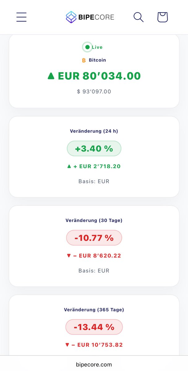 BIPECORE tweet media