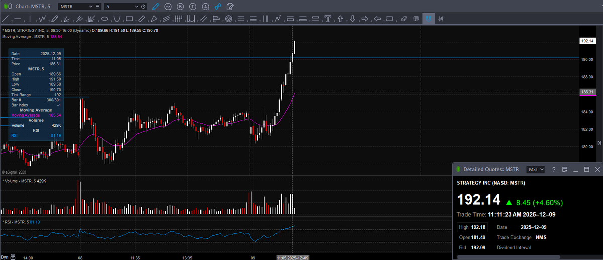 Trader Z tweet media