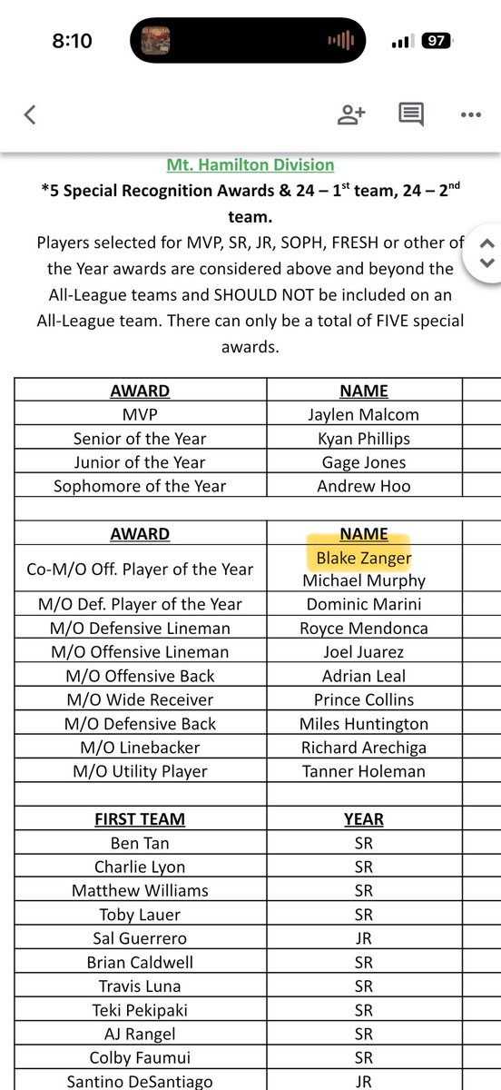 Blake Zanger tweet media