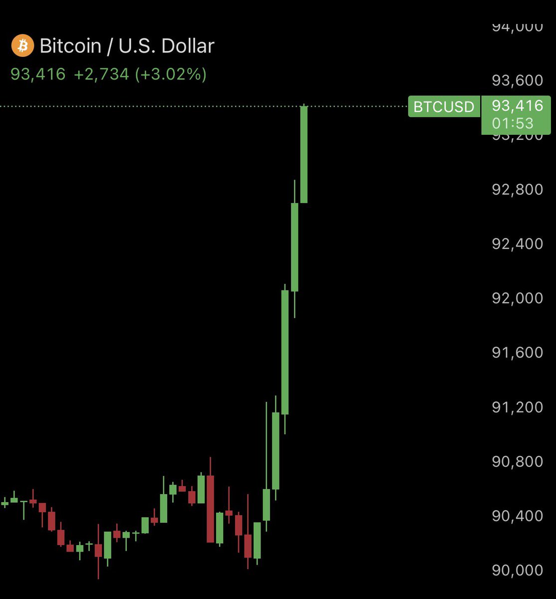 Ash Crypto tweet media