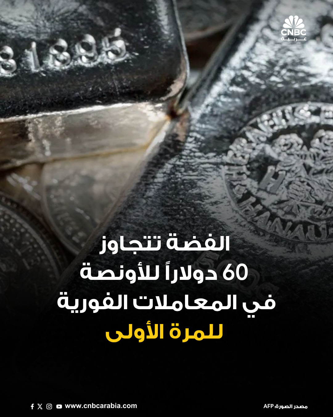 الأسواق الآن: أسعار الفضة في المعاملات الفورية ترتفع بأكثر من 3% خلال تعاملات يوم الثلاثاء 9 ديسمبر/ كانون الأول، إلى مستوى 60 دولاراً للأونصة، لأول مرة في تاريخها، مدعومة بانخفاض المعروض مقارنة بالطلب في السوق، وارتفاع الطلب على المعدن #عاجل 