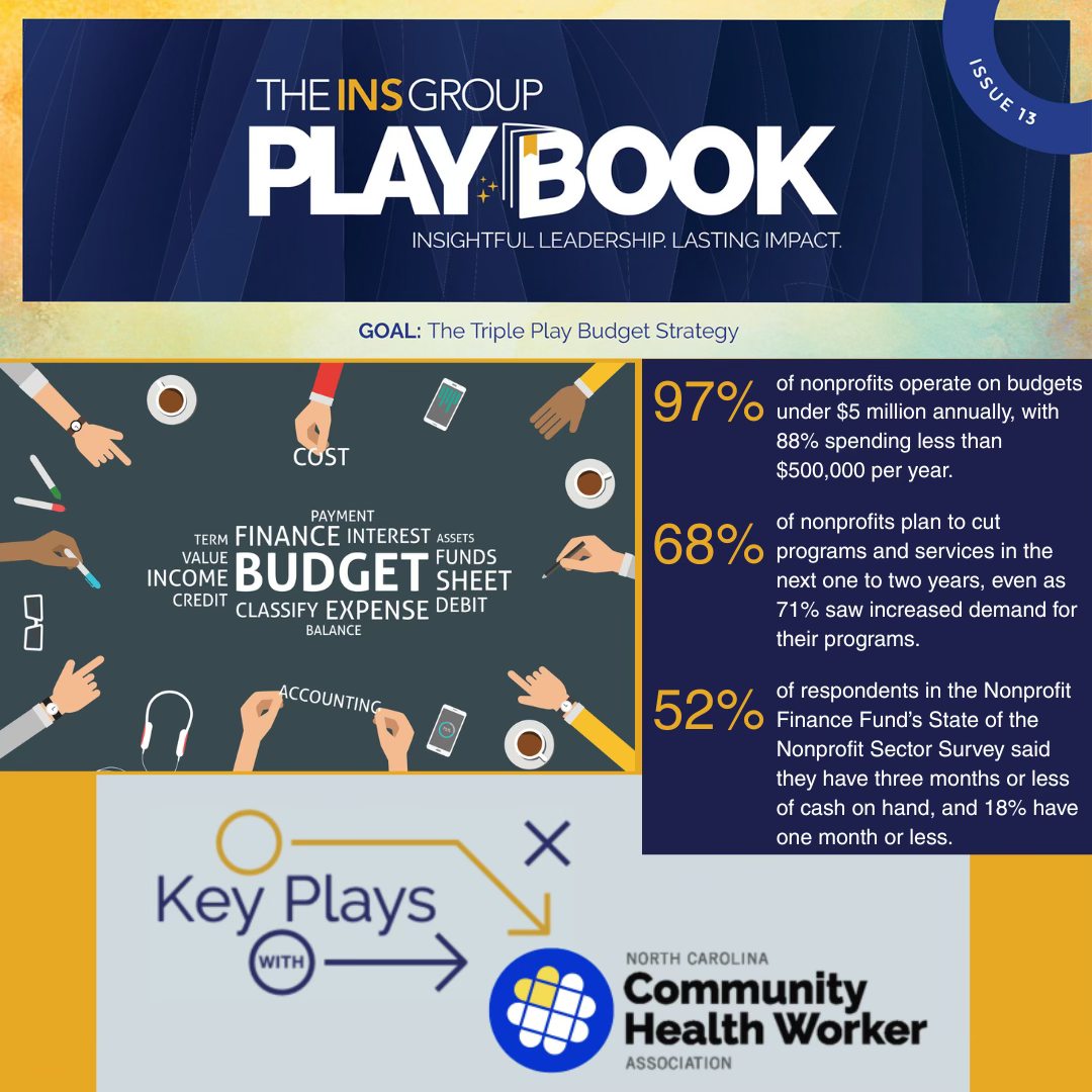ICYMI: Stop treating your budget like busywork. Our October Playbook shows how to turn financial planning into your nonprofit's growth engine.
Download it here: shorturl.at/omAQF
#NonprofitFinance