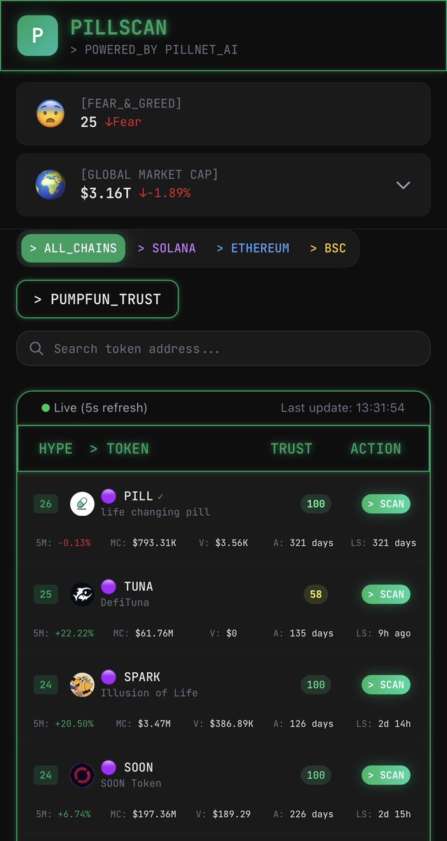 PillNet AI tweet media