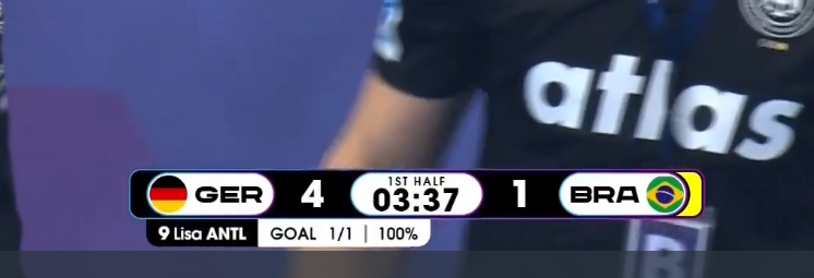 gedanken_lost's tweet photo. Schon wieder ein tip-top Start ins Spiel
#GERBRA https://t.co/ra5qRNCQu9