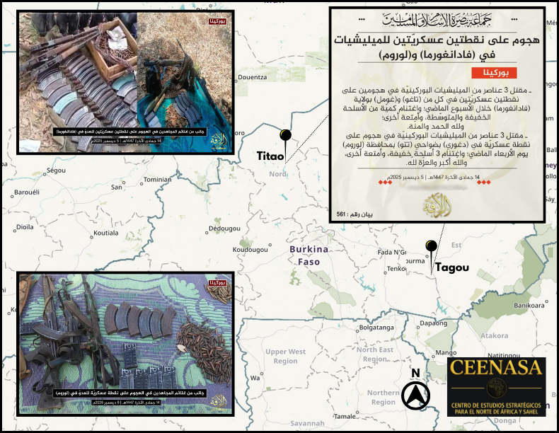 CEENASA396971's tweet photo. #BURKINAFASO 🇧🇫
On Dec 5, The #JNIM claimed to have attacked three #VDP posts:
Near #Tagou, in #FadaNgourma province, causing 3 casualties
03/12 : in #Titao, #Loroum province, causing 3 casualties
were seized:
At least 3 rifles and more stuff https://t.co/fNO7tEZEQT