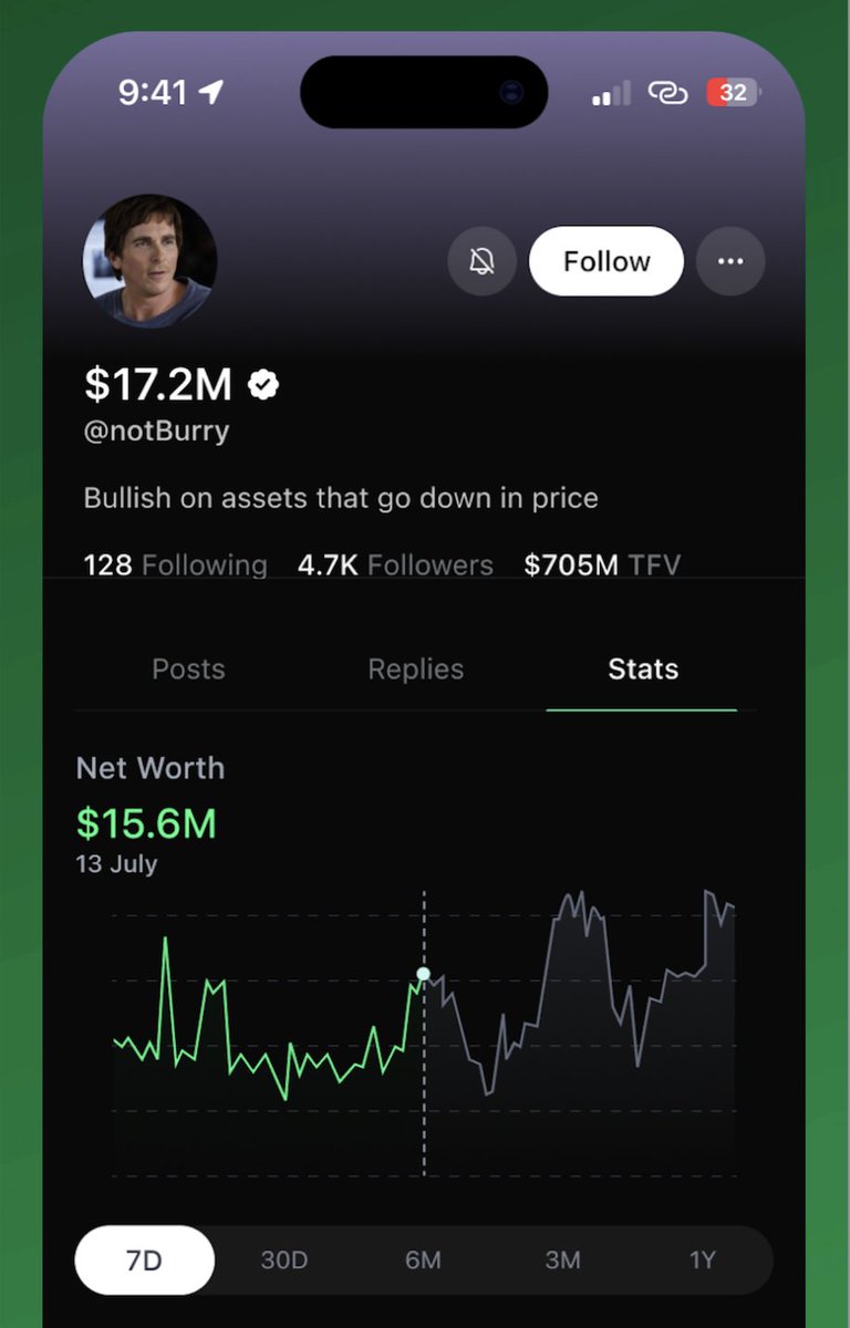 ソーシャル投稿に紐づく純資産を表示するMoolahアプリのインターフェース