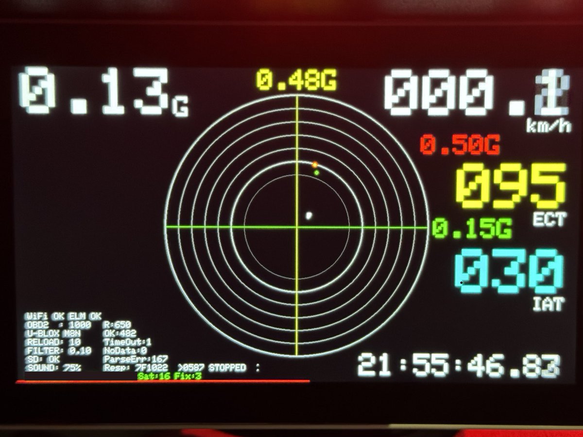 ぃとじゆん (@xitopure) / Posts / X