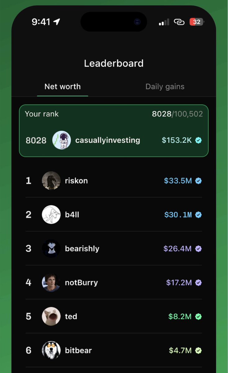 Moolahのリーダーボードと金融的影響力の機能