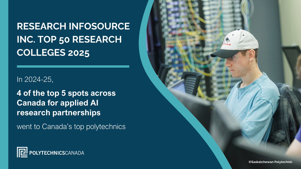 Polytechnics Canada tweet media