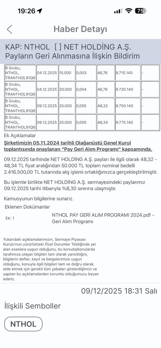 Net Holding bugün 50 bin lot geri alım yaptı; 

Yatırımcı açısından memnuniyet verici olduğu kadar  şu anda hisseye teveccüh göstermeyen küçük yatırımcılara ve fonlara da aslında mesaj niteliğinde.

Ancak dikkat çekici bir nokta var:
Net Holding sanki “hisseyi sıkı sıkıya