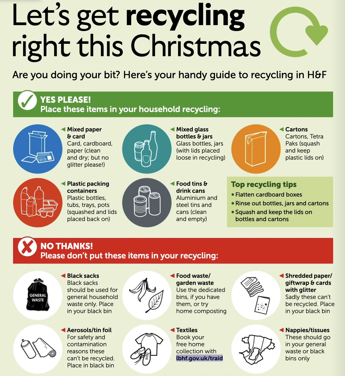 H&F Council tweet media