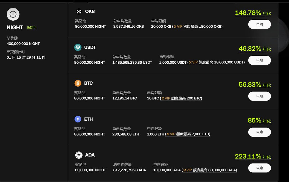 Coin_Ferrari tweet media