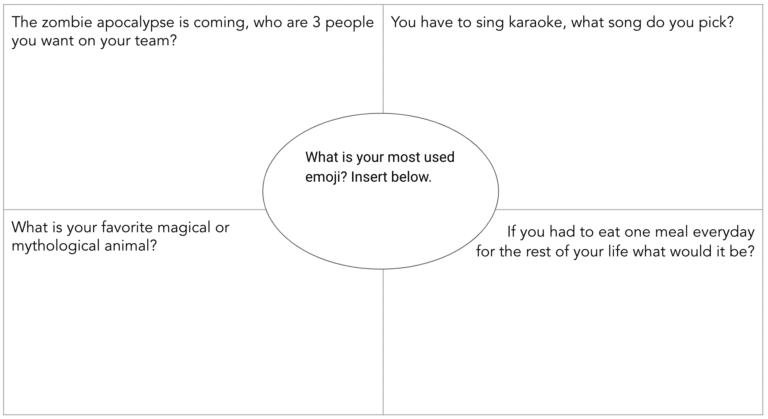 Use the Frayer Model to facilitate fun icebreaker activities in your classroom!

👉🏻 bit.ly/3YPnBqv

#sel #educhat #k12
