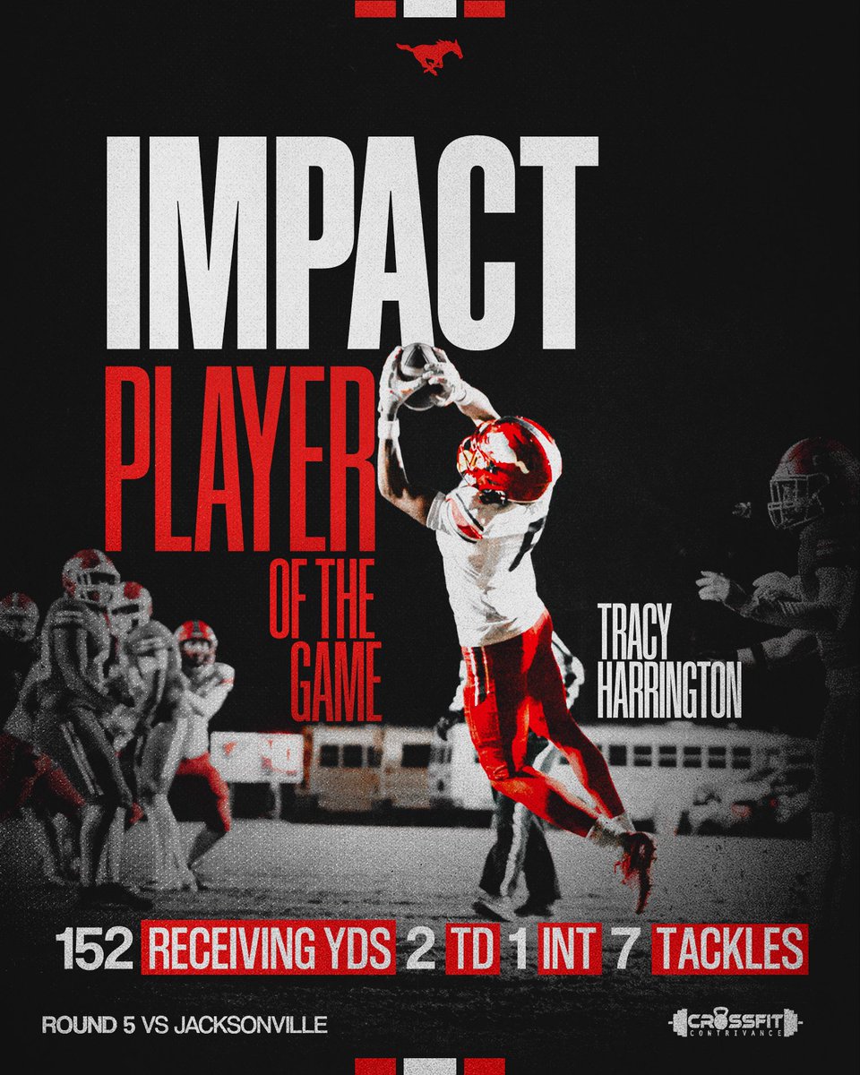 Middle Creek Football tweet media