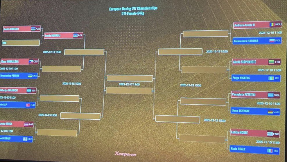 VentureBoxing's tweet image. Venture &amp;amp; England’s Letitia McKee Gets Her European Campaign Off The Mark Tomorrow Morning When She Boxes Italy At 10am GMT.. A Place In The 1/4 Final Is At Stake.. Good Luck Letitia 🍀 🏴󠁧󠁢󠁥󠁮󠁧󠁿 🥊